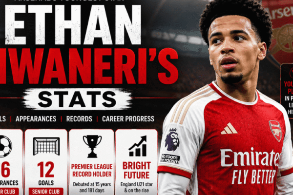 Ethan Nwaneri’s Stats: A Complete  Guide To Career Goals, Records, Appearances, and Progress