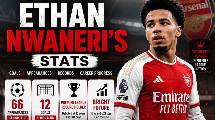 Ethan Nwaneri’s Stats: A Complete  Guide To Career Goals, Records, Appearances, and Progress