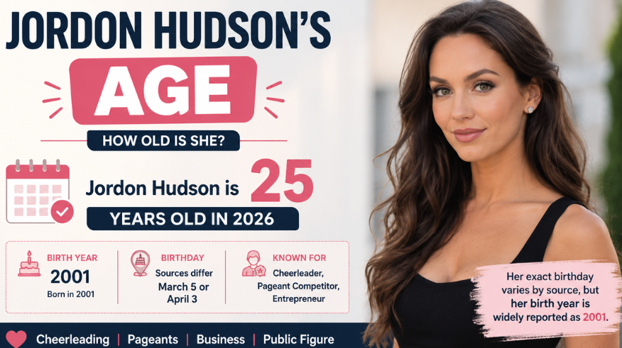 Jordon Hudson’s Age: Birthday, Bio, Career, and Key Facts
