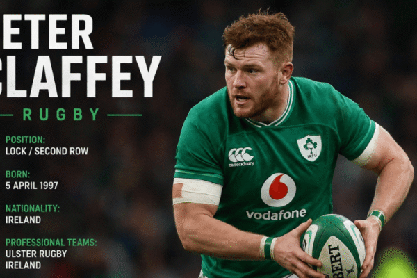 Peter Claffey’s Rugby Career Guide: Early Life, Ireland Under-20, Connacht Rugby, Why He Quit the Sport and Became an Actor